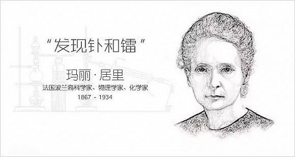 居里夫人的三克镭-名人故事